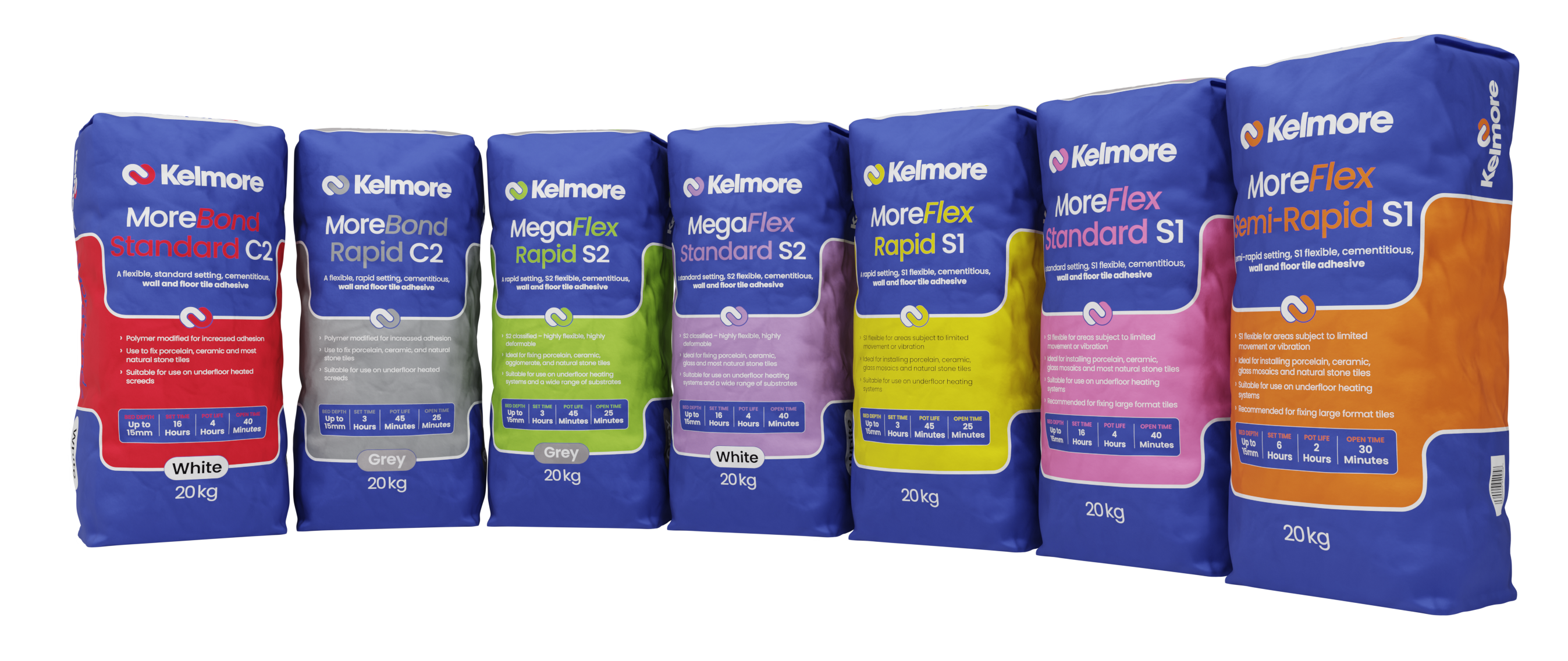 Tile Adhesives