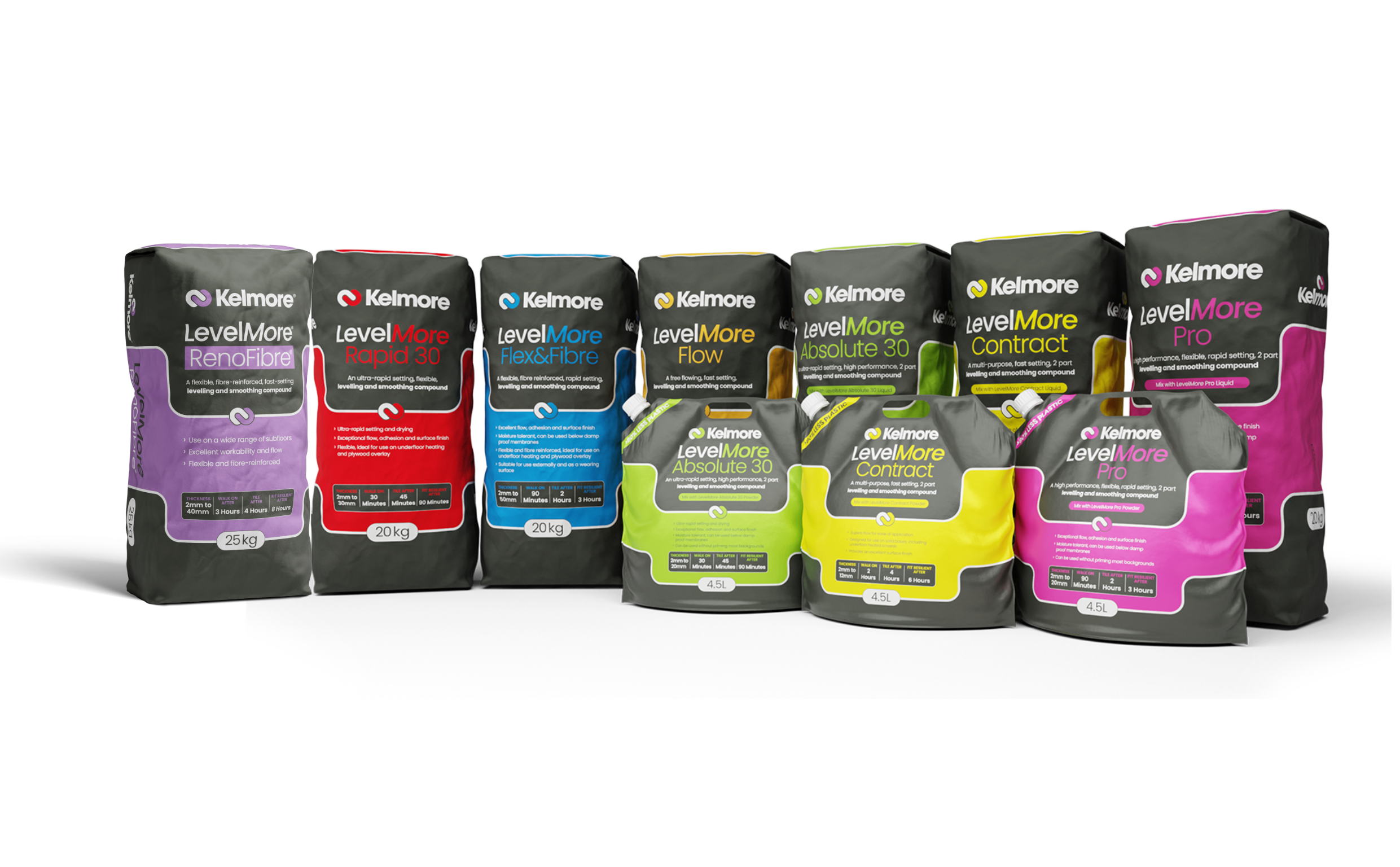 Levelling & Smoothing Compounds