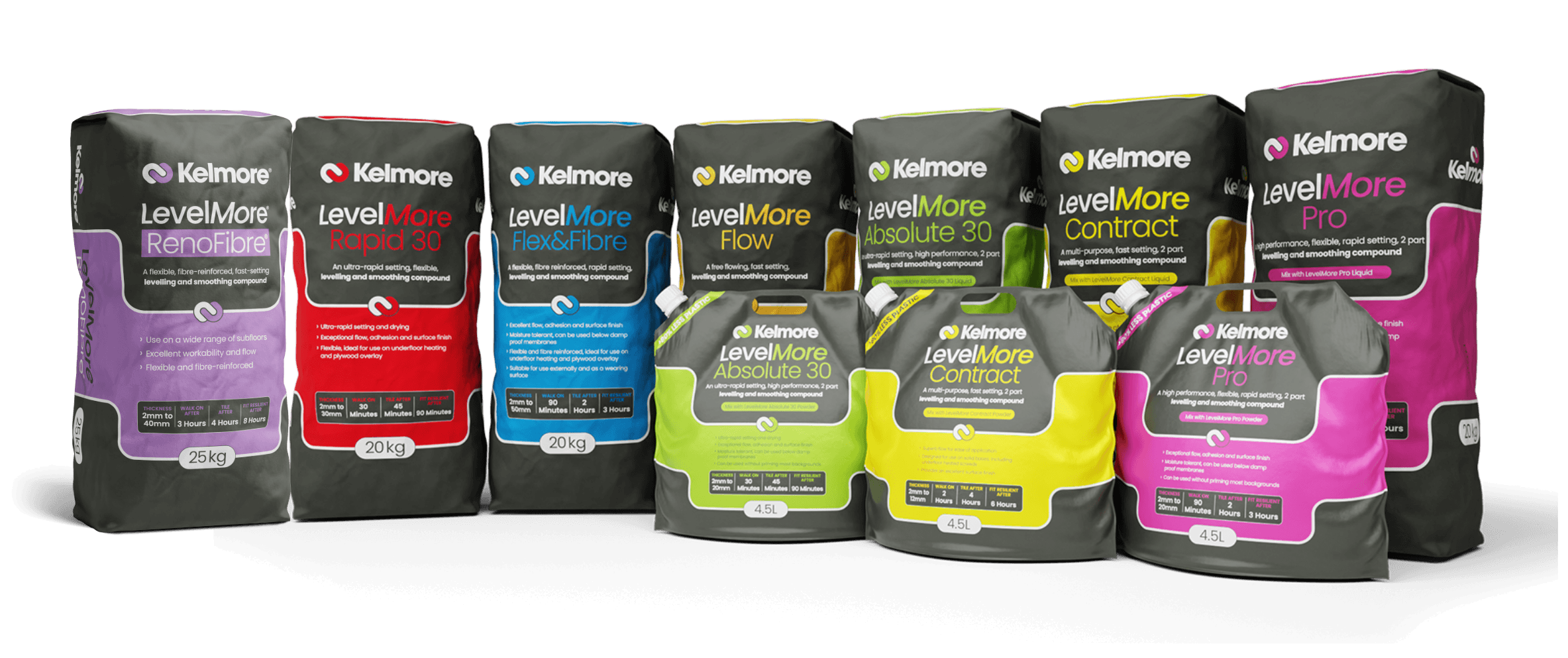 Smoothing compounds