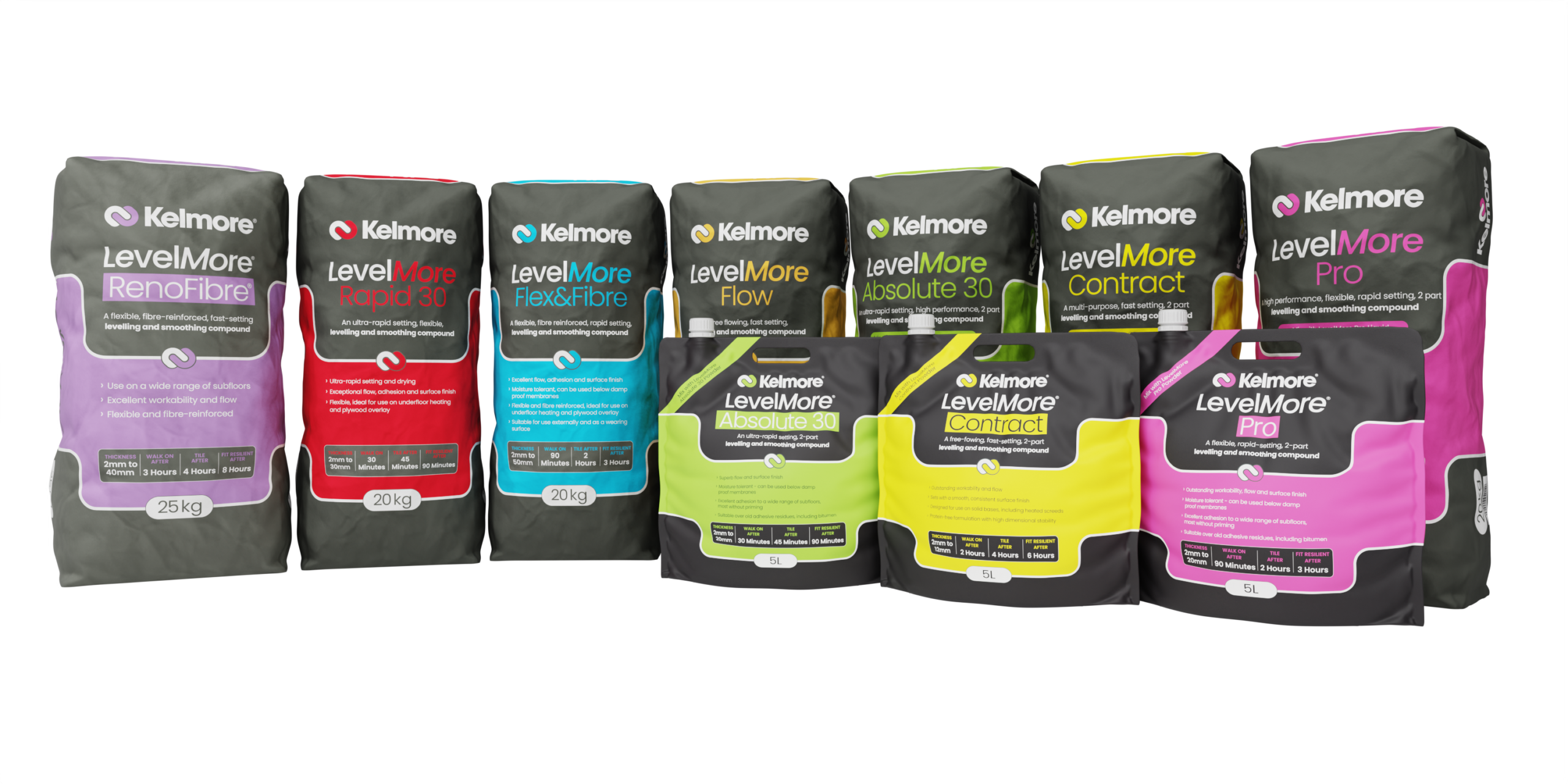 Why beige cement? The technology behind Kelmore’s levelling and smoothing compounds